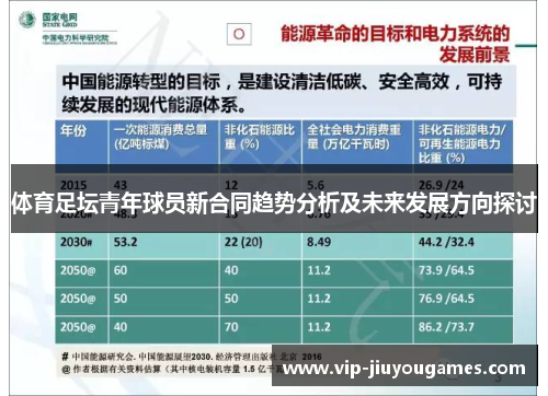体育足坛青年球员新合同趋势分析及未来发展方向探讨