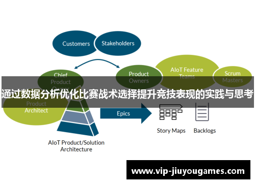 通过数据分析优化比赛战术选择提升竞技表现的实践与思考