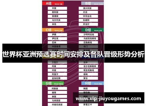 世界杯亚洲预选赛时间安排及各队晋级形势分析