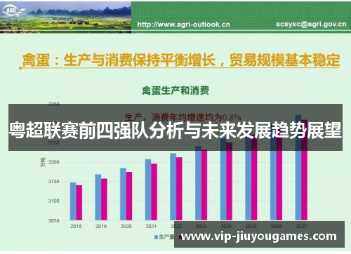 粤超联赛前四强队分析与未来发展趋势展望