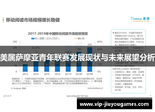 美属萨摩亚青年联赛发展现状与未来展望分析