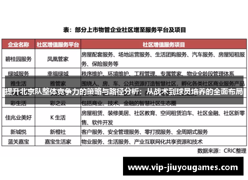 提升北京队整体竞争力的策略与路径分析：从战术到球员培养的全面布局