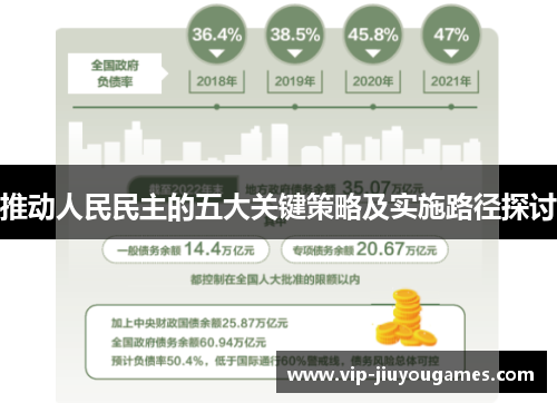 推动人民民主的五大关键策略及实施路径探讨