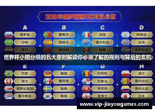 世界杯小组分组的五大原则解读你必须了解的规则与背后的玄机