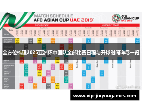 全方位梳理2025亚洲杯中国队全部比赛日程与开球时间详尽一览